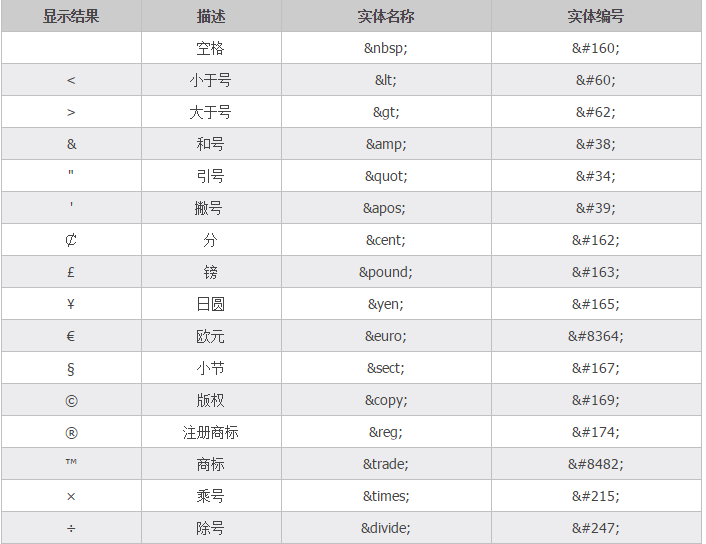 QQ截图20161111114924.png