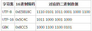 QQ截图20161112143813.png