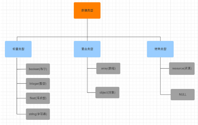 QQ截图20161111095556.png