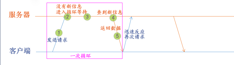 819496-20151114110929165-1485612934.jpg