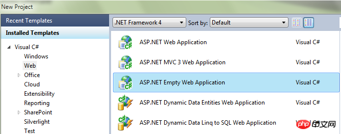 关于操作 ASP.NET Web API的实例