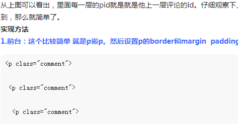 PHP implémente le forum de discussion Changyan et le style de publication NetEase