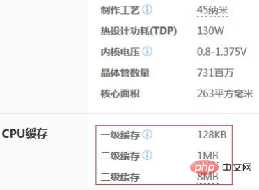 PHP7革新与性能优化 - 徐汉彬Hansion - 技术行者