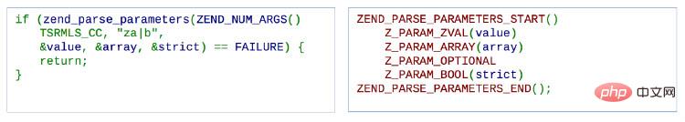 PHP7革新与性能优化 - 徐汉彬Hansion - 技术行者
