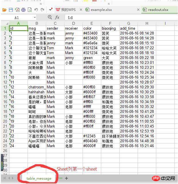python如何导出excel  第1张