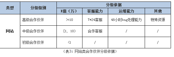 QQ截图20170209162759.png