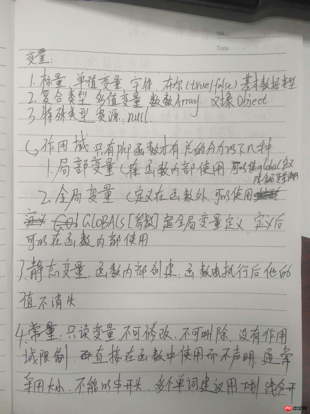 以下是手抄作业