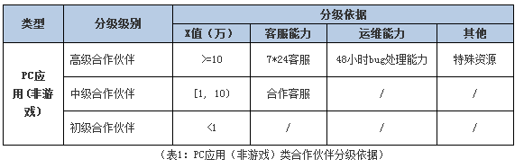 QQ截图20170209162736.png