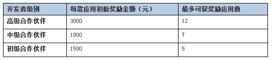 QQ截图20170209162819.png