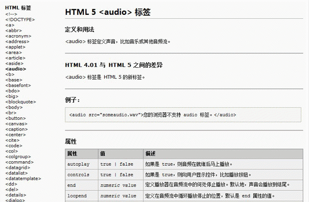 HTML5+CSS3中文参考手册(3手册)