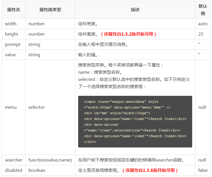 jQuery EasyUI チュートリアル - SearchBox (検索ボックス)