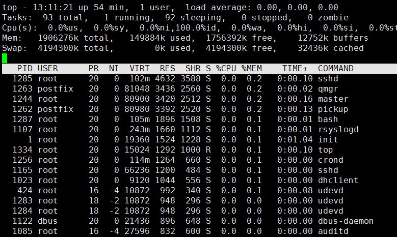 linux daily management