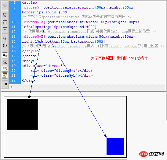 CSS 位置プロパティでの絶対位置指定: 絶対相対