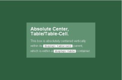 1481523954828639.jpg CSS만 사용하여 완전한 센터링을 달성하는 방법