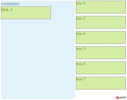 153924587265239HTML5 새 속성 드래그 속성(소개) HTML5 새 속성 드래그 속성(소개)
