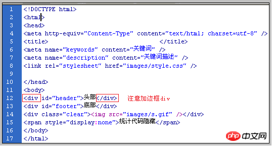 DIV+CSS怎麼使用