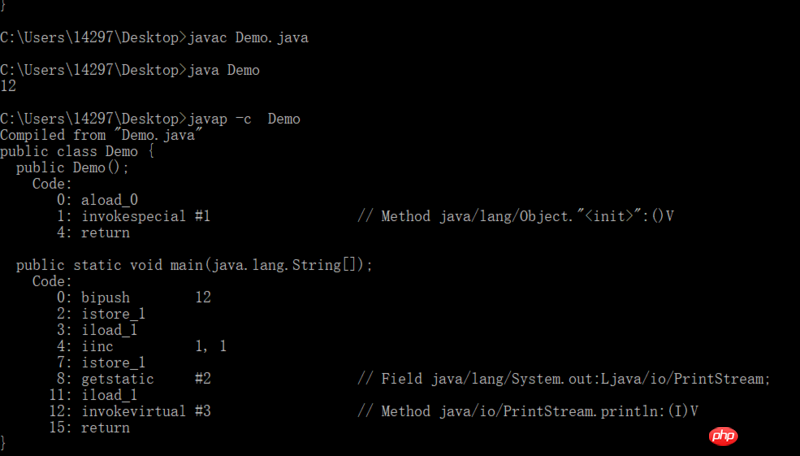 Deeply understand the operation results and operating principles of i=i++; in Java