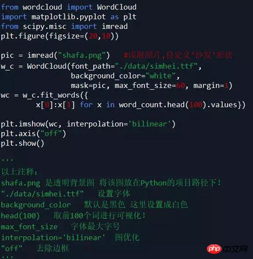 用Python爬了4000多條淘寶商品數據，發現了這些規則！ ！ ！