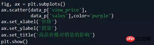 私は Python を使用して 4,000 を超える淘宝商品データをクロールし、これらのルールを発見しました。 ！ ！