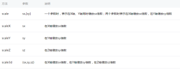 1480916642340762.png 微信小程式-訊息提示框實例