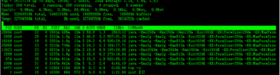 Linuxコマンド:トップコマンド