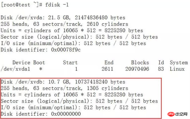 ECS を使用してカスタム イメージを作成するときにマウント項目に注釈を付ける必要があるのはなぜですか?