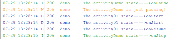 Activity life cycle when Android switches between horizontal and vertical screens