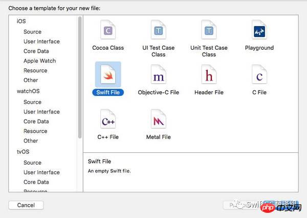 Detailed introduction to XML parsing (graphics and text)