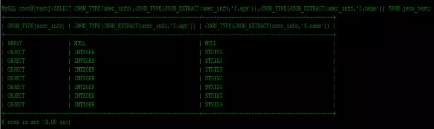 Neue Funktionen von MySQL 5.7 |. Json-Spalte und generierte Spalte (Teil 1)