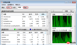 1538115116177636.png Windows インスタンスの帯域幅を設定し、CPU がいっぱいまたは高い場合のトラブルシューティングを行う方法
