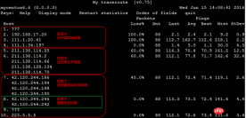 1538116839883510.png How to perform link testing through the mtr command line tool in a Linux environment