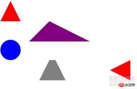 Explication détaillée des codes de différentes formes implémentés par CSS Explication détaillée des codes de différentes formes implémentés par CSS