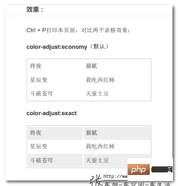 CSS4 カラー調整プロパティを 5 分で理解する