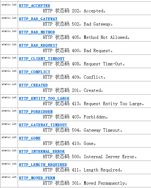 使用JAVA實現http通信詳解