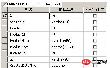 ショッピング カートの 3 つの保管方法を深く理解する