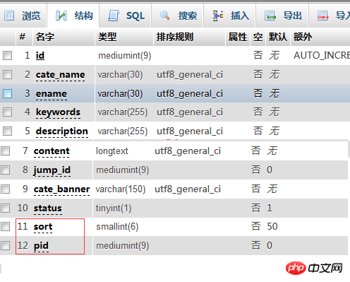 The sorting implementation code of infinite columns in thinkphp