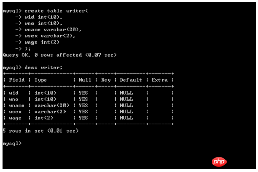 MySQL資料庫如何鎖定和解鎖資料庫表？