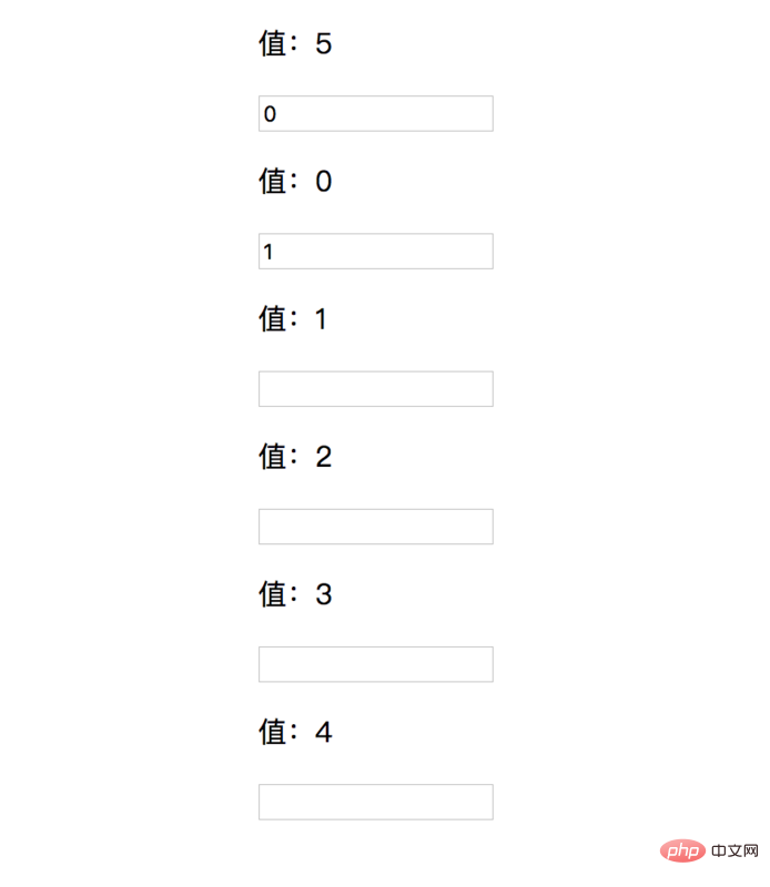 React でのキーの具体的な使用方法の紹介 (コード例)