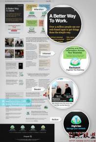 1482738756725936.jpg 高品質的網頁設計與技巧之四(元素的組織)