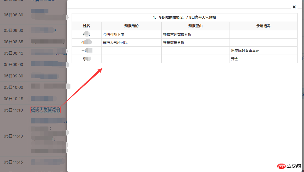 Request background data through Ajax and return JSONArray (JsonObject)