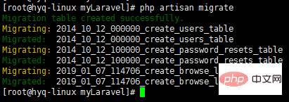 laravel 데이터 마이그레이션 및 Eloquent ORM에 대한 자세한 소개(코드 예제)