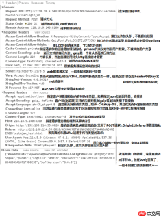 1520488988399650.png The most comprehensive solution to cross-domain ajax