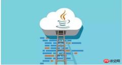 8 interview syllabus for senior Java development engineers