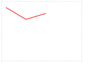 1481180254520049.png Basic tutorial on using JavaScript to draw graphics using Canvas