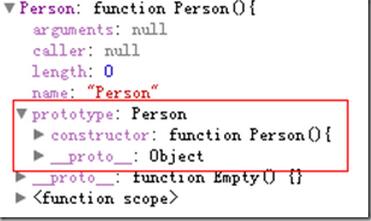 Detaillierte Erläuterung der JavaScript-Prototypeneigenschaft