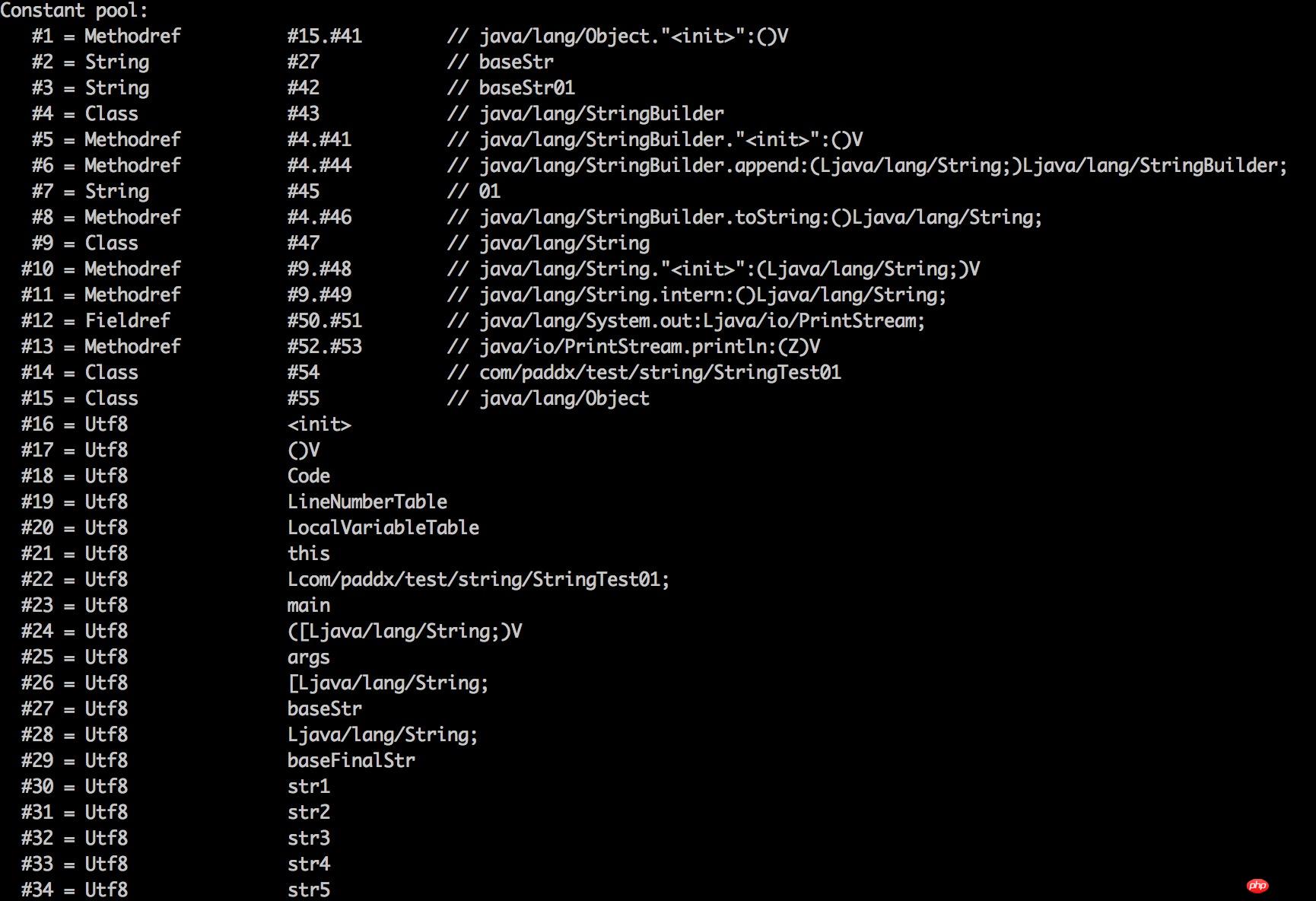 Eingehende Analyse der intern()-Methode in Java