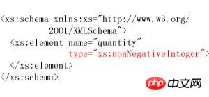 Detailed explanation of XML Schema full-touch graphic and text code