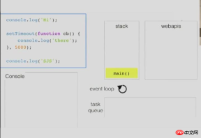 1520404618861993.png Detailed explanation of JavaScript event loop mechanism - Lecture 1