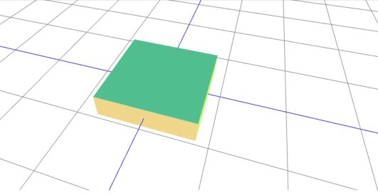 Learn the basics of Three.js Learn the basics of Three.js