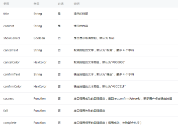 1480916420230326.png WeChat applet-message prompt box example